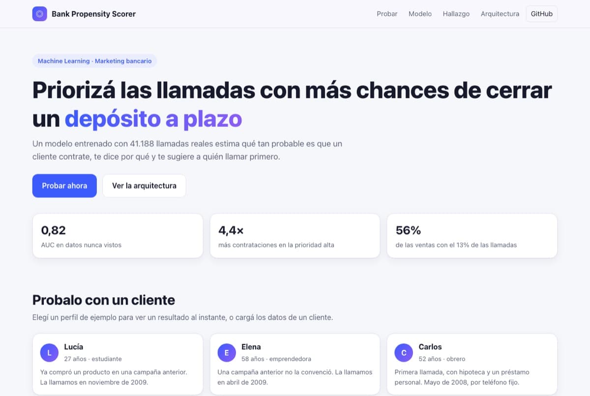 Demo de MyDataVibe: modelo que prioriza las llamadas con más probabilidad de cerrar un depósito a plazo